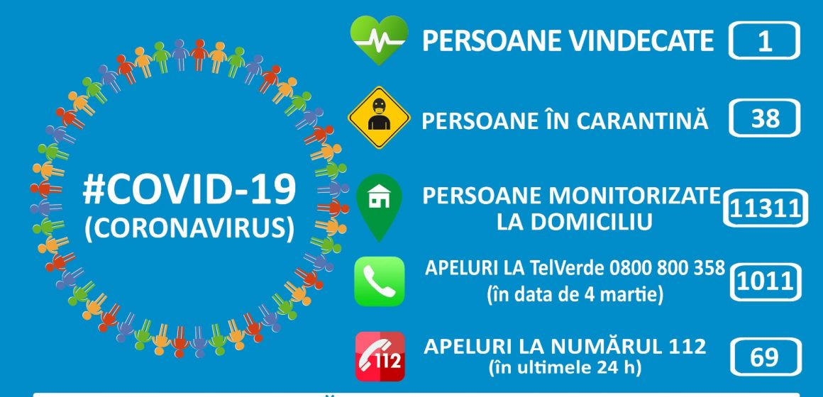 Informare publică MAI coronavirus | 5 martie 2020