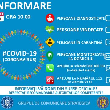 Informare publică MAI coronavirus | 5 martie 2020