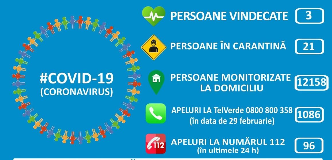 Informare publică MAI coronavirus | 6 martie 2020