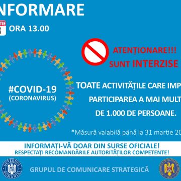 Informare publică MAI coronavirus | Sunt interzise manifestările publice sau private, în spații deschise sau închise, cu un număr de participanți mai mare de 1000 de persoane