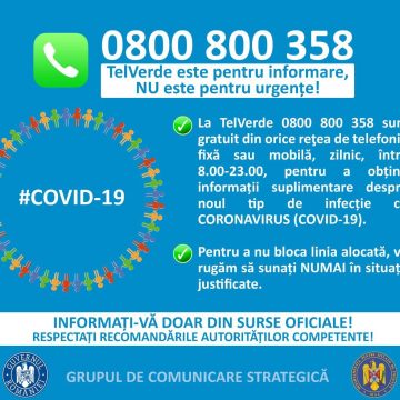 Informare Coronavirus | 15 RECOMANDĂRI privind conduita socială responsabilă în prevenirea răspândirii coronavirus (COVID-19)