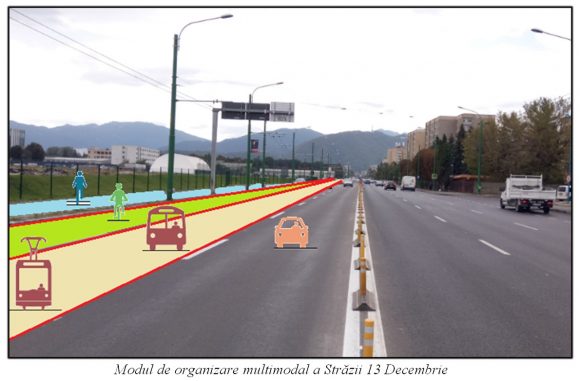 Regândirea străzii 13 Decembrie pe baza principiilor planificării multimodale a transportului urban