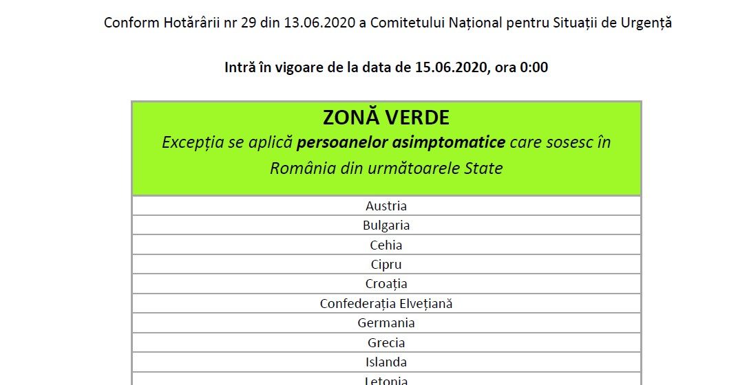 Din 15 iunie 2020 se elimină măsurile de carantină și izolare la locuință pentru persoanele asimptomatice care vin în România din 17 țări