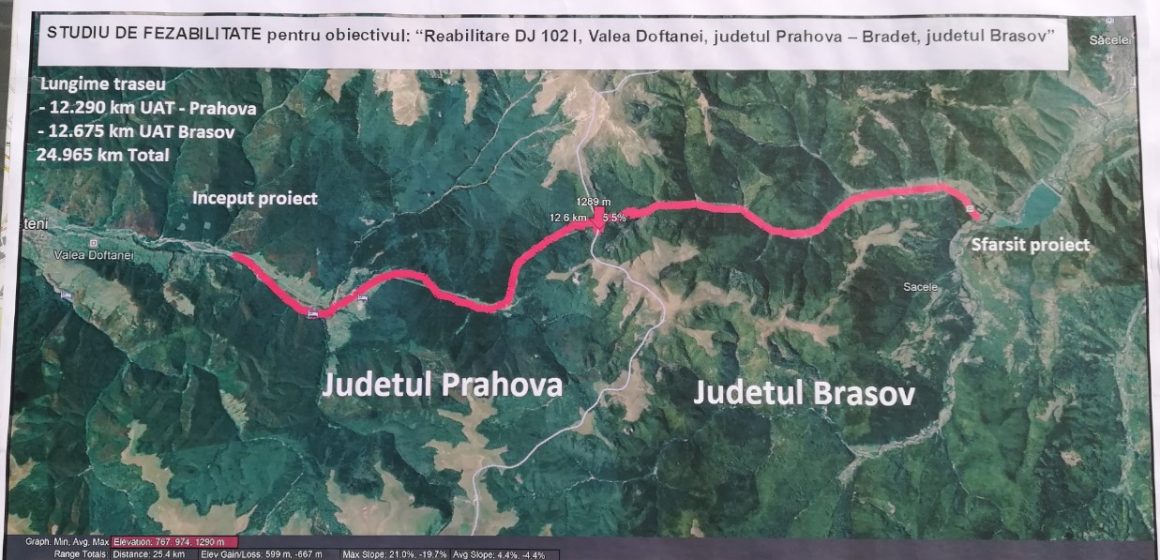 CNI a semnat contractul pentru proiectarea și execuția lucrărilor de modernizare a Drumului Județean 102 I Câmpina – Săcele (Valea Doftanei)