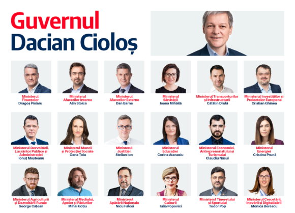 Programul de guvernare și lista de miniștri ale cabinetului Dacian Cioloș