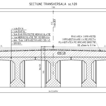 Patru proiecte de infrastructură rutieră puse în licitație de către Consiliul Județean Brașov