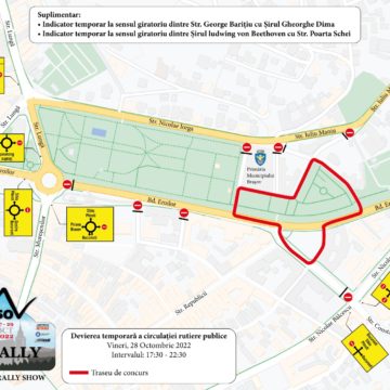 TESS Rally Brașov – Sărbătoare pentru unii, disconfort și restricții pentru alții