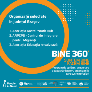 Trei organizații brașovene care sprijină refugiații vor beneficia de sprijin organizatoric, psiho-emoțional și financiar prin programul Bine360