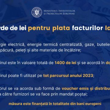 Românii vulnerabili vor primi 1.400 de lei pentru plata facturilor la energie și vouchere sociale pe întreg anul 2023