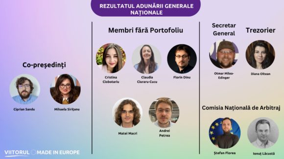 Partidul Volt România și-a ales weekendul trecut noii lideri