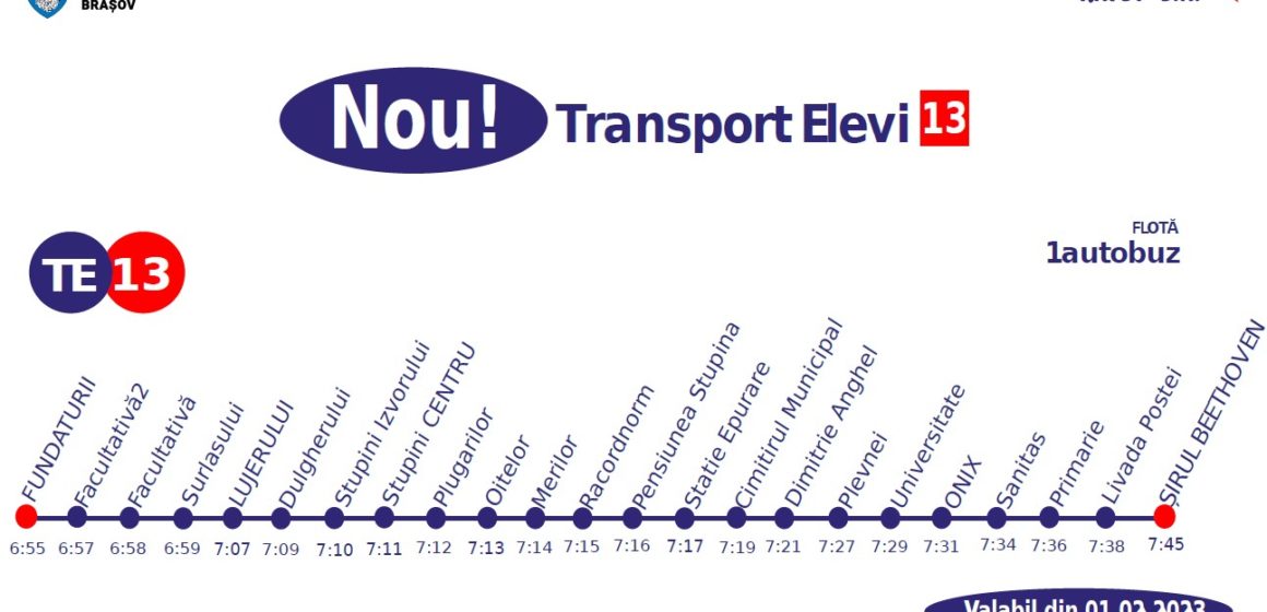 RATBV modifică orarul liniei de Transport Elevi care deservește zona Stupini (TE 13)