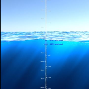 De ce, când și cum crește nivelul mărilor și cum ne afectează?