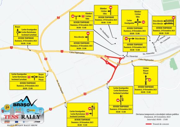 Programul restricțiilor de liberă circulație pe perioada TESS Rally Brașov