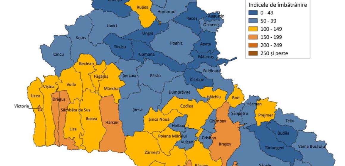 Populaţia judeţului Braşov după domiciliu și indicele de îmbătrânire la 1 ianuarie 2024