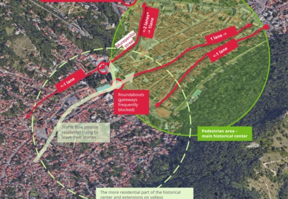 Cum poate Brașovul să îmbunătățească distribuția mărfurilor în centrul istoric pentru a reduce congestia și poluarea aerului? – apel pentru startup-uri