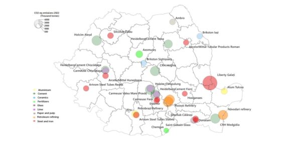 Cum putem dezvolta industria românească până în 2050?