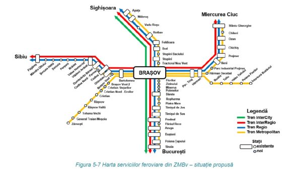 Podcast Litera 9 Infrastructură feroviară jud Brașov Ep. 10 Trenul metropolitan – Planul investițional