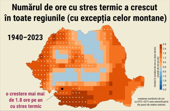 E mai cald acum decât înainte sau de ce ne „stresează” căldura?