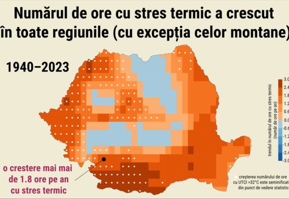 E mai cald acum decât înainte sau de ce ne „stresează” căldura?