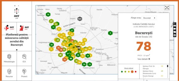 Studiu: Starea poluării aerului în Cluj-Napoca, București și Iași