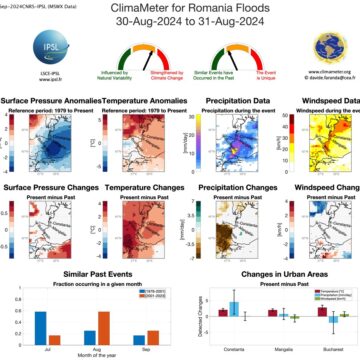 Inundațiile recente din România — un semnal al schimbărilor climatice?