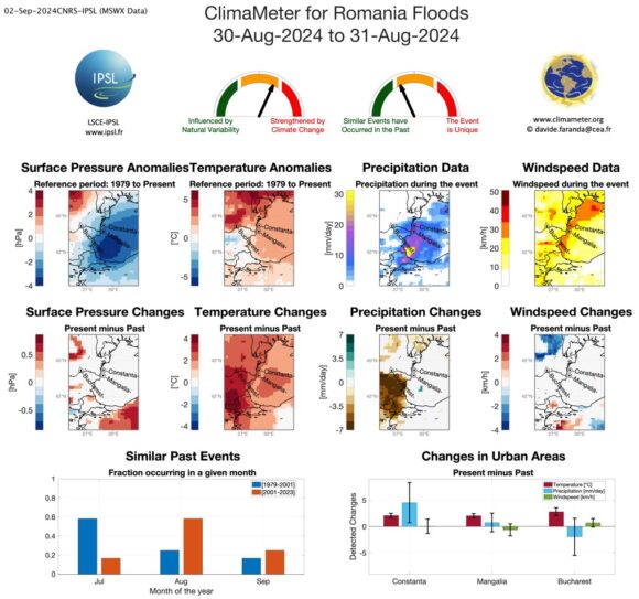 Inundațiile recente din România — un semnal al schimbărilor climatice?