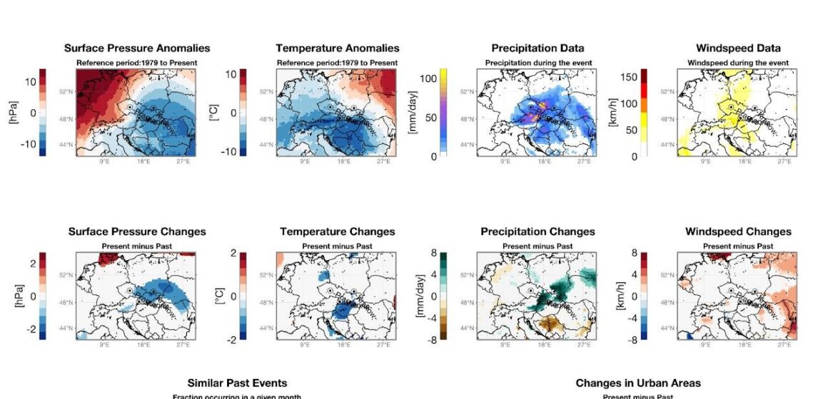 Ciclonul Extratropical Boris în contextul schimbărilor climatice – Un semnal de alarmă pentru Europa?