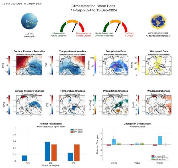 Ciclonul Extratropical Boris în contextul schimbărilor climatice – Un semnal de alarmă pentru Europa?