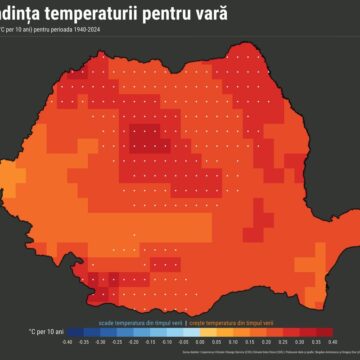 Vara lui 2024 în România — Recorduri alarmante și fenomene extreme