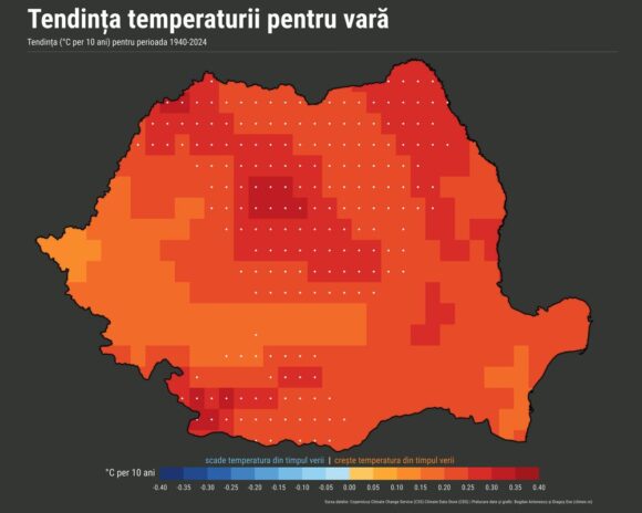 Vara lui 2024 în România — Recorduri alarmante și fenomene extreme