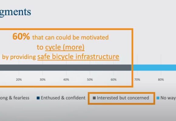 Siguranța, unul dintre cele cinci principii în proiectarea infrastructurii pentru biciclete