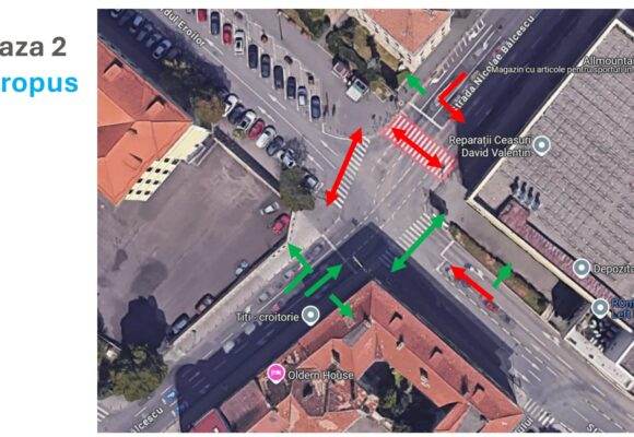 Brașovul va avea un nou sens giratoriu dublu, asemănător celui de la Gemenii