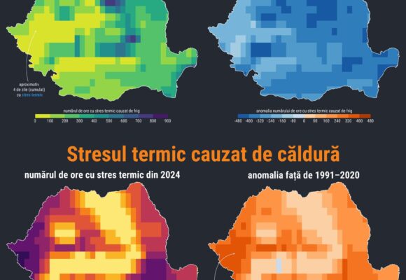 2024 – Cel mai cald an din istoria măsurătorilor și primul în care este depășit pragul de 1,5°C