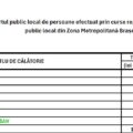 De astăzi, 1 mai 2025, este pus în aplicare noul plan tarifar pentru serviciul de transport public de călători efectuat de RATBV