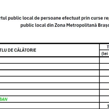 De astăzi, 1 mai 2025, este pus în aplicare noul plan tarifar pentru serviciul de transport public de călători efectuat de RATBV