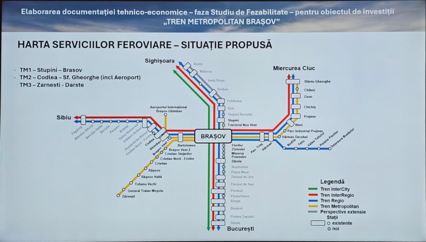 Podcast Litera 9 Infrastructură feroviară jud Brașov Ep. 12 Trenul metropolitan – a început lucru la Studiul de fezabilitate