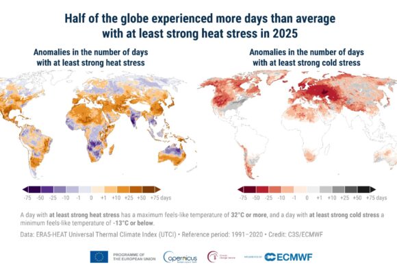 Ce arată datele Copernicus despre accelerarea încălzirii globale? 2025 a fost al treilea cel mai cald an din istoria măsurătorilor