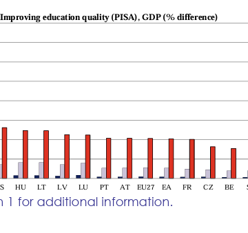Centrul pentru Jurnalism Independent | Educația pentru gândire critică trebuie să fie prioritatea în democrație Centrul pentru Jurnalism Independent | Educația pentru gândire critică trebuie să fie prioritatea în democrație