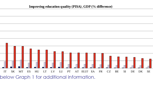 Centrul pentru Jurnalism Independent | Educația pentru gândire critică trebuie să fie prioritatea în democrație Centrul pentru Jurnalism Independent | Educația pentru gândire critică trebuie să fie prioritatea în democrație