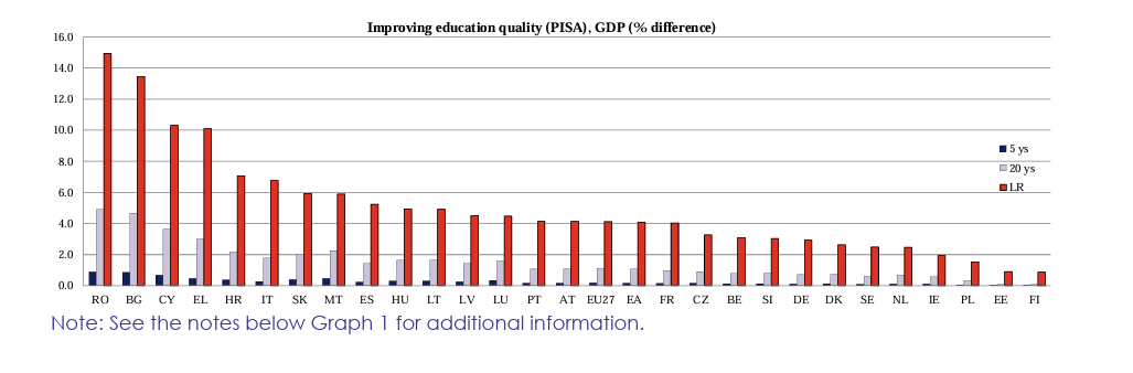 Centrul pentru Jurnalism Independent | Educația pentru gândire critică trebuie să fie prioritatea în democrație Centrul pentru Jurnalism Independent | Educația pentru gândire critică trebuie să fie prioritatea în democrație