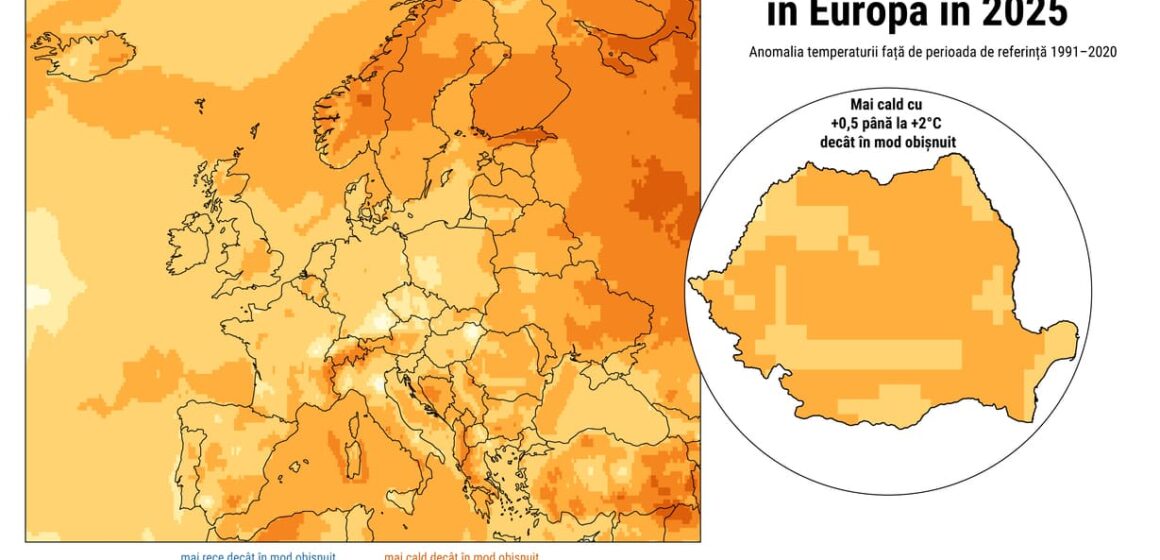 Un an critic pentru clima Europeană și cea din România: 2025, în șase grafice esențiale