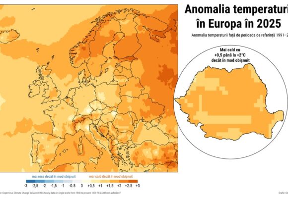 Un an critic pentru clima Europeană și cea din România: 2025, în șase grafice esențiale