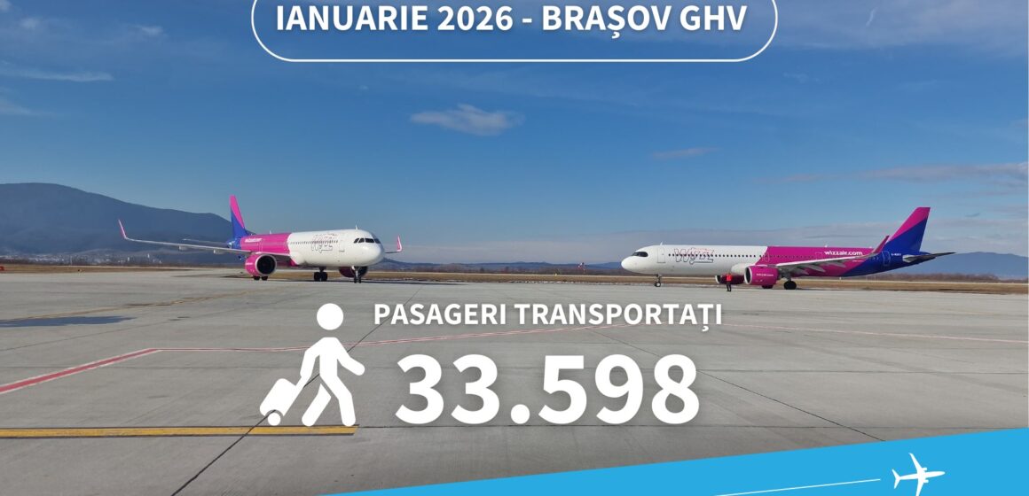 Traficul de pasageri pe aeroporturile din România în 2025. Brașovul a avut 337.353 pasageri în 2025