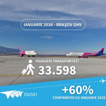 Traficul de pasageri pe aeroporturile din România în 2025. Brașovul a avut 337.353 pasageri în 2025
