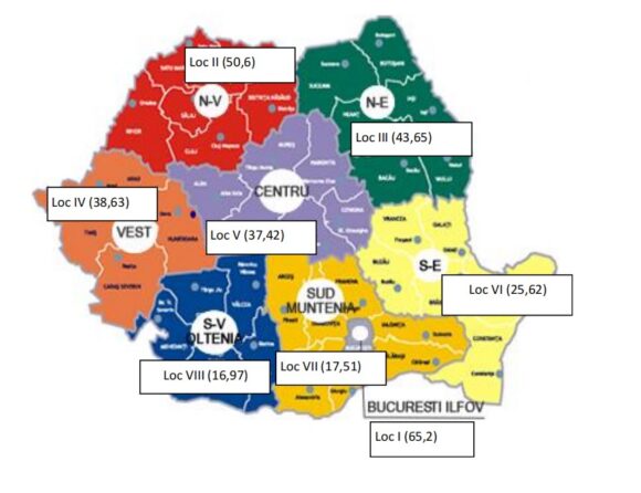 Inobarometrul 2025 | Regiunea Centru pe locul cinci la performanța inovării regionale