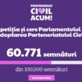 Mai multe organizații și persoane cer Parlamentului să adopte legea parteneriatului civil | Petiția a depășit 60.000 de semnături