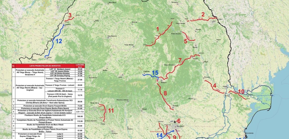 CNIR preia patru proiecte de drumuri de mare viteză și noul pod peste Dunăre de la Giurgiu-Ruse