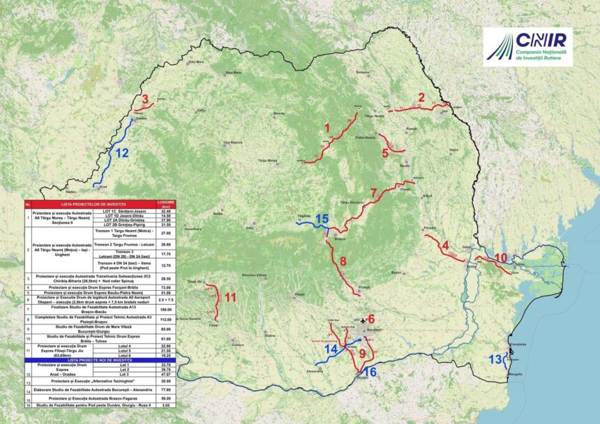 CNIR preia patru proiecte de drumuri de mare viteză și noul pod peste Dunăre de la Giurgiu-Ruse