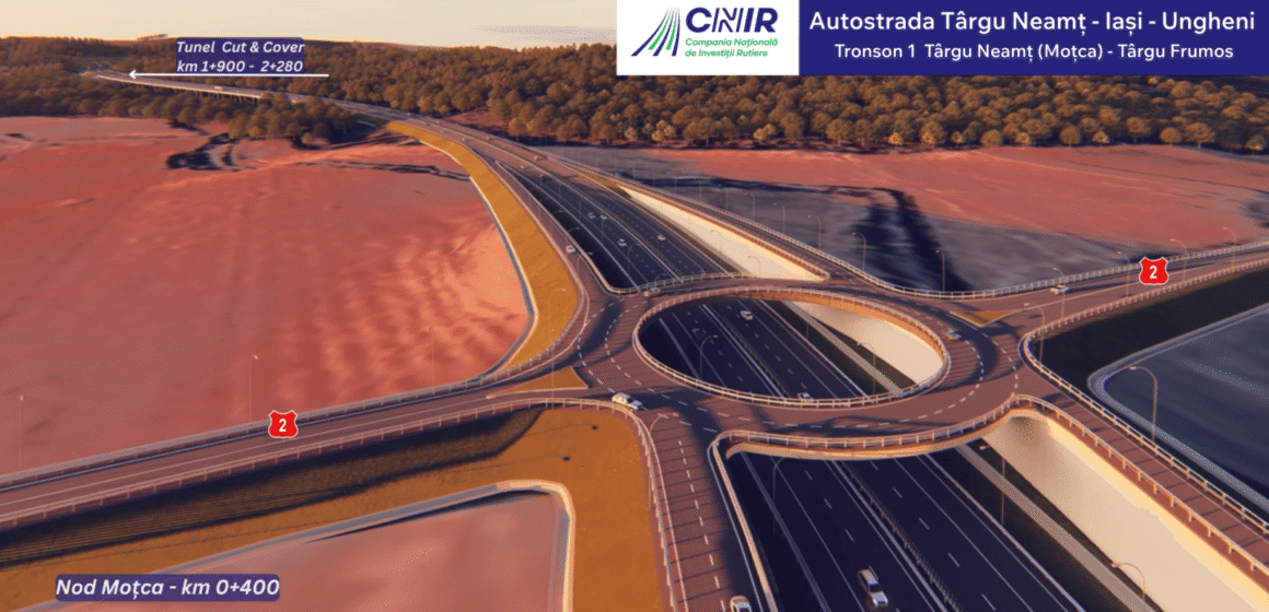 CNIR a semnat primul contract cu finanțare SAFE pentru tronsonul 1 Târgu Neamț – Târgu Frumos al Autostrăzii A8 CNIR a semnat primul contract cu finanțare SAFE pentru tronsonul 1 Târgu Neamț – Târgu Frumos al Autostrăzii A8