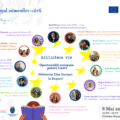 Ziua Europei sărbătorită la Râșnov: „Biblioteca vie – oportunități pentru tineri”